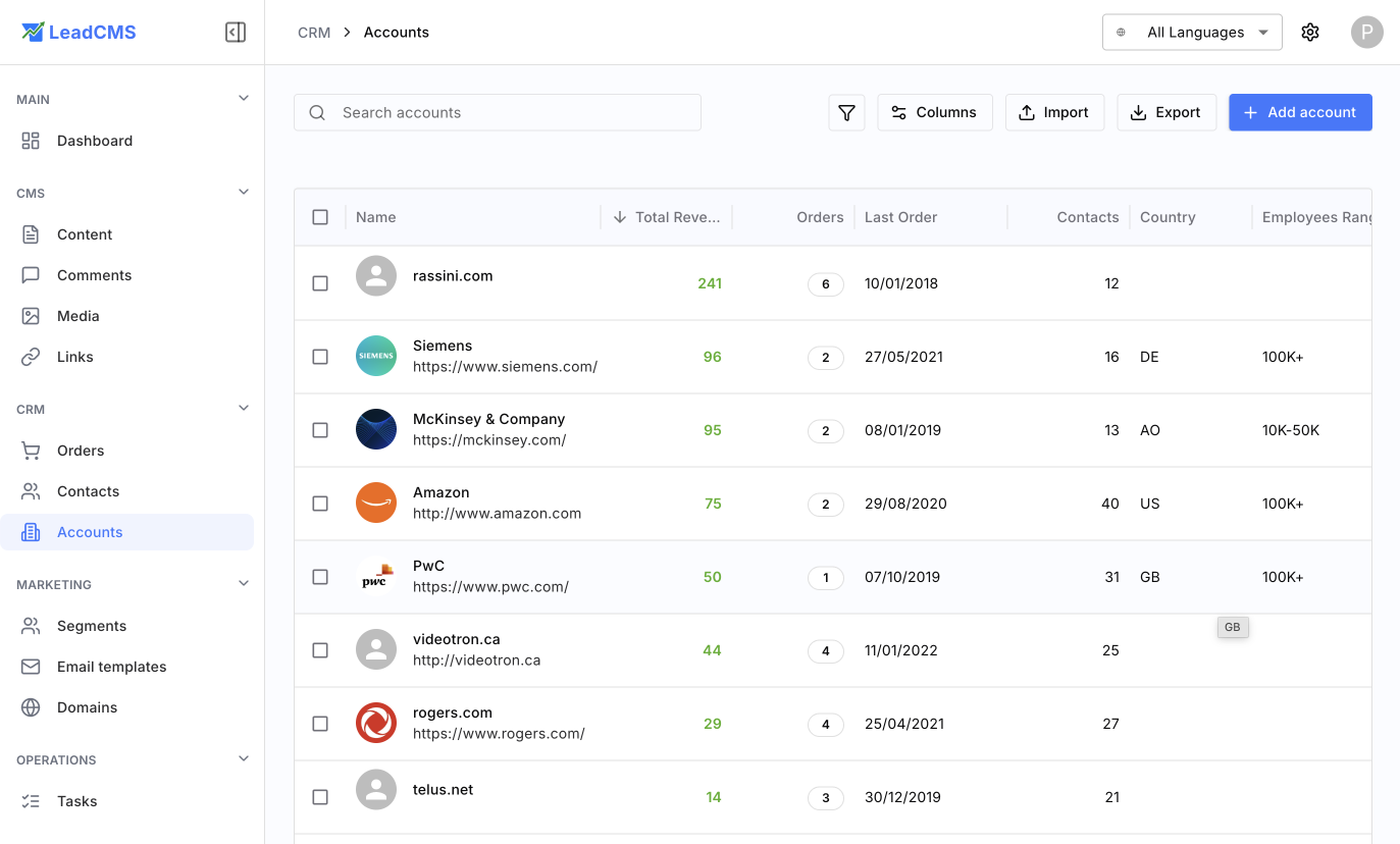 LeadCMS CRM - accounts overview with revenue, orders, and employee data